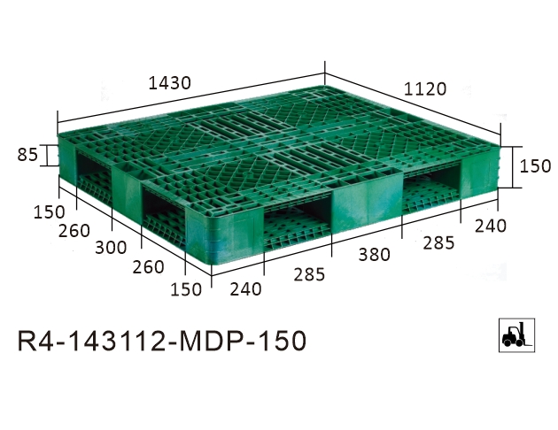 R4-MDP 系列